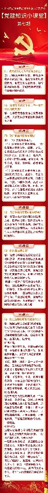 黨建知識(shí)小課堂第七期